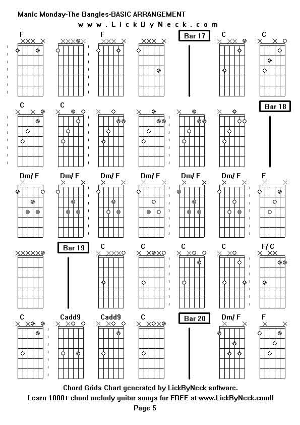 Chord Grids Chart of chord melody fingerstyle guitar song-Manic Monday-The Bangles-BASIC ARRANGEMENT,generated by LickByNeck software.